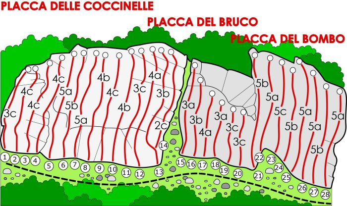 Clicca per la versione stampabile