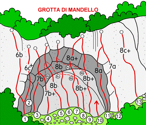Clicca per la versione stampabile PDF