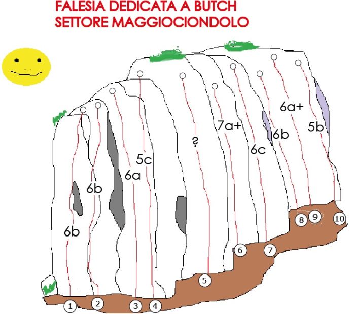 Clicca per la versione stampabile PDF