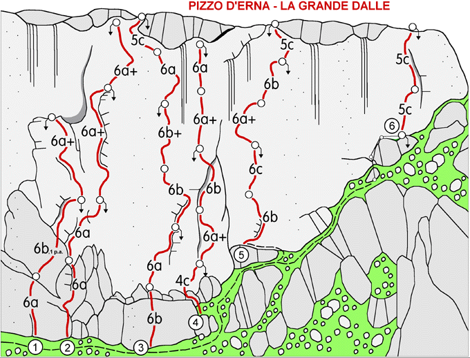 Clicca per la versione stampabile PDF