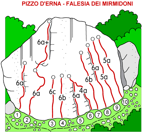 MIRMIDONI - Clicca per la verione stampabile PDF