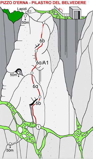 Clicca per la versione stampabile PDF