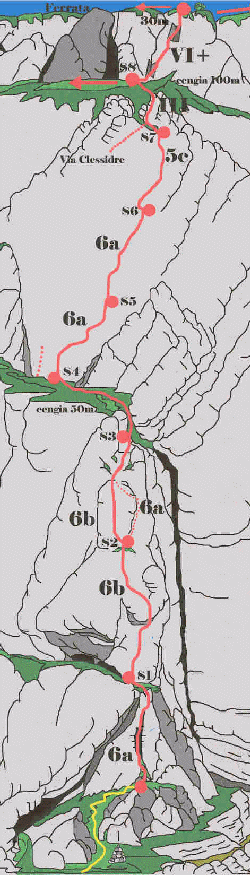 Vesione stampabile pdf