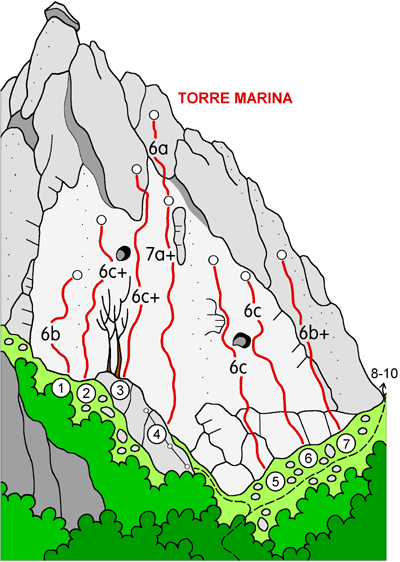 versione stampabile PDF