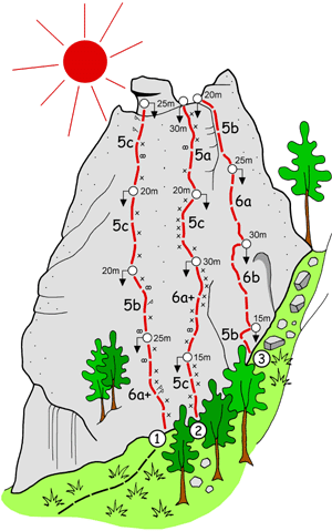 Clicca per la versione stampabile