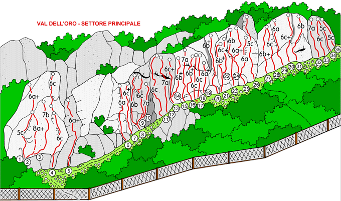 Clicca per la versione stampabile PDF