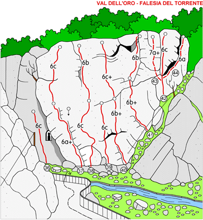Clicca per la versione stampabile